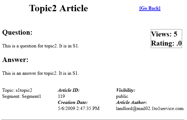 Example Article Display