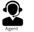 AgentUser