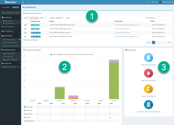 dashboard-widgets