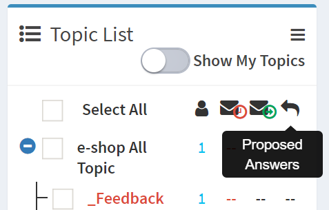 The proposed answers column in the topic list